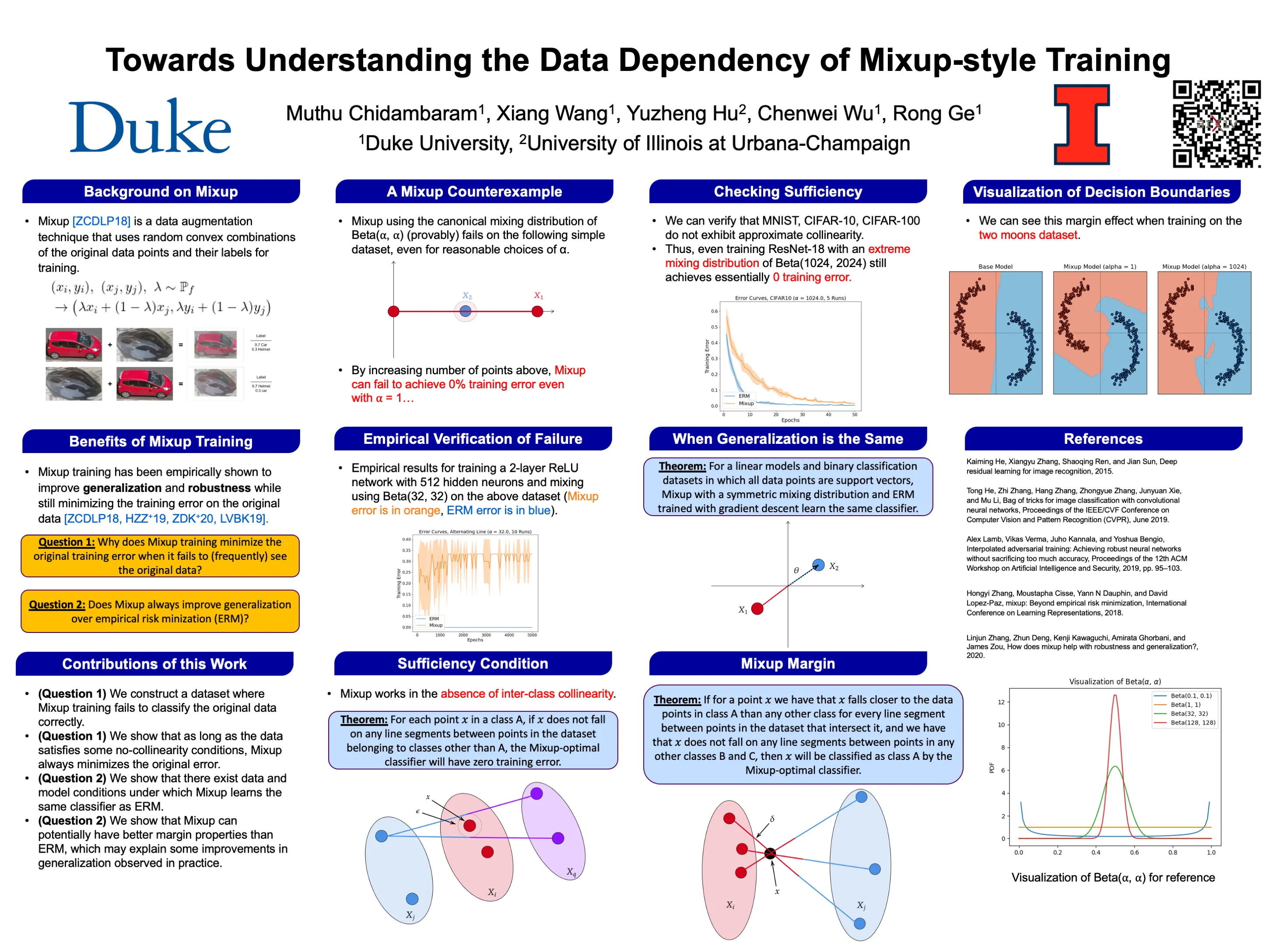 towards understand mixup