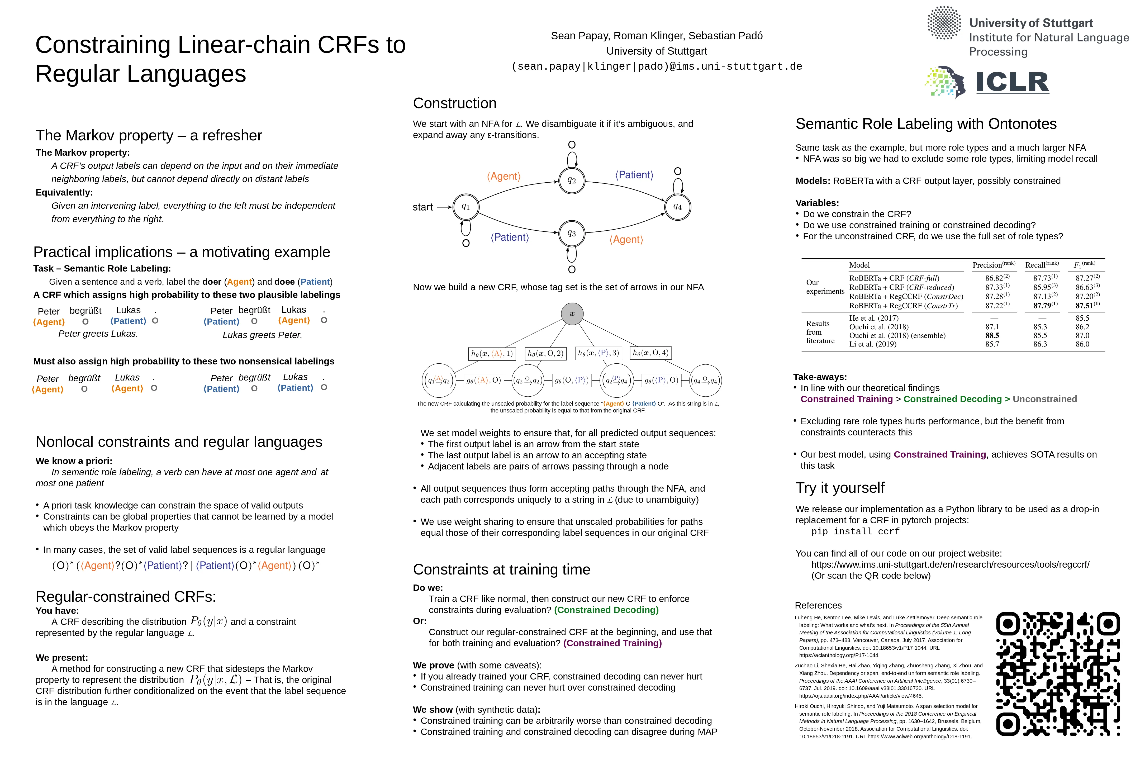 constraining linear crf
